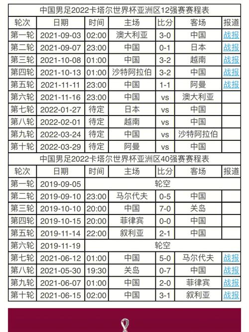 中国足球赛程2021赛程表