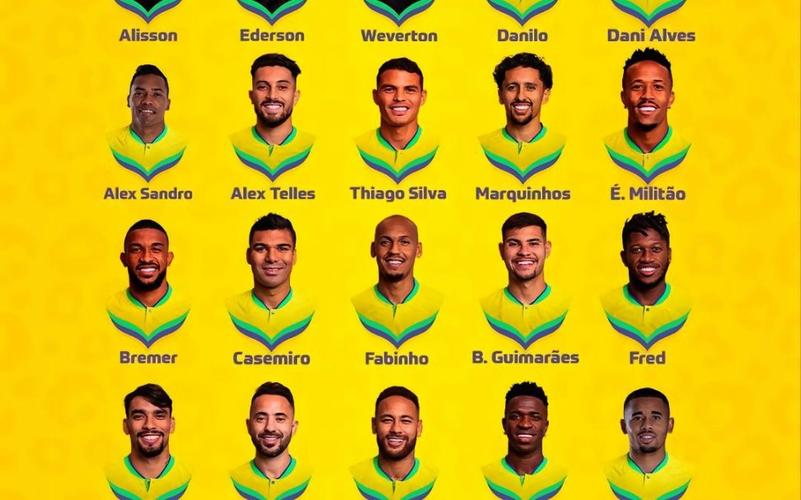 巴西国家男子足球队名单