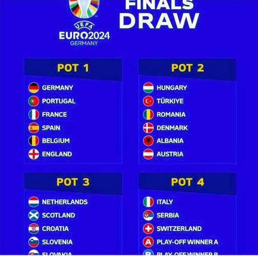 比利时对葡萄牙比分预测